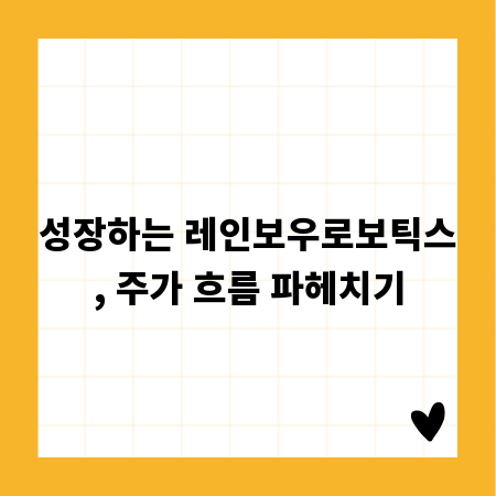성장하는 레인보우로보틱스, 주가 흐름 파헤치기
