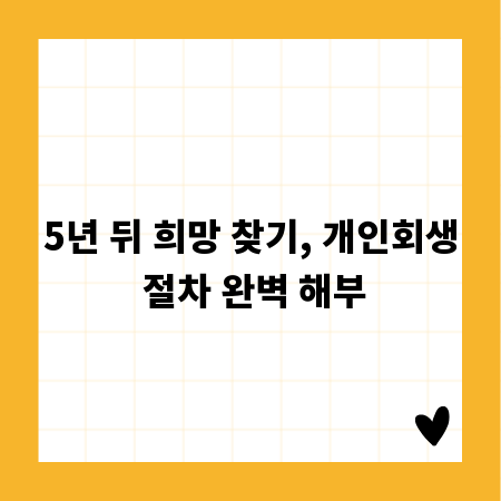 5년 뒤 희망 찾기, 개인회생 절차 완벽 해부