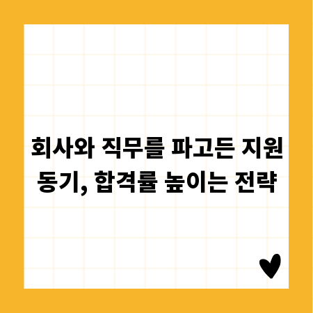 회사와 직무를 파고든 지원동기, 합격률 높이는 전략